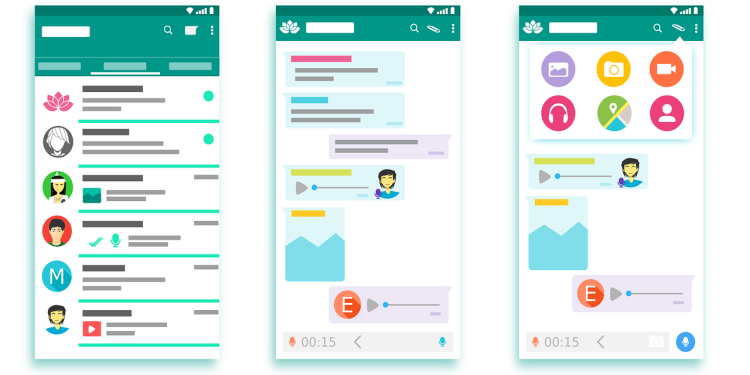 whatsapp interface, apps, android